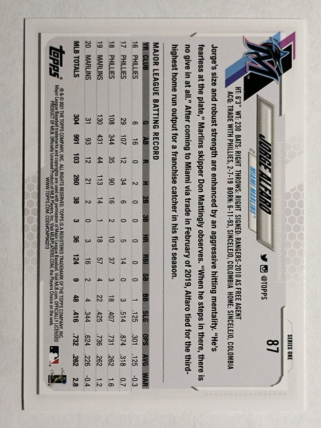 2021 Topps #87 Jorge Alfaro