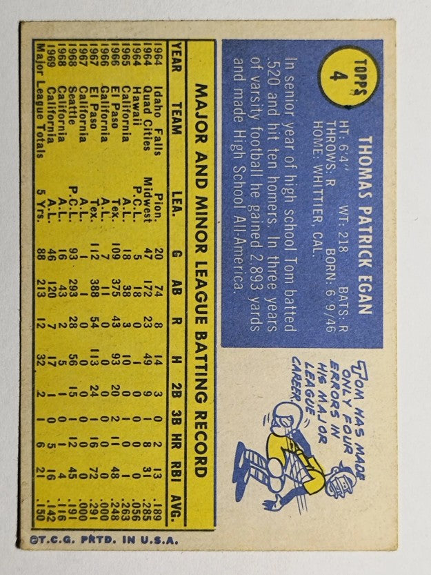 1970 Topps #4 Tom Egan (VGEX)