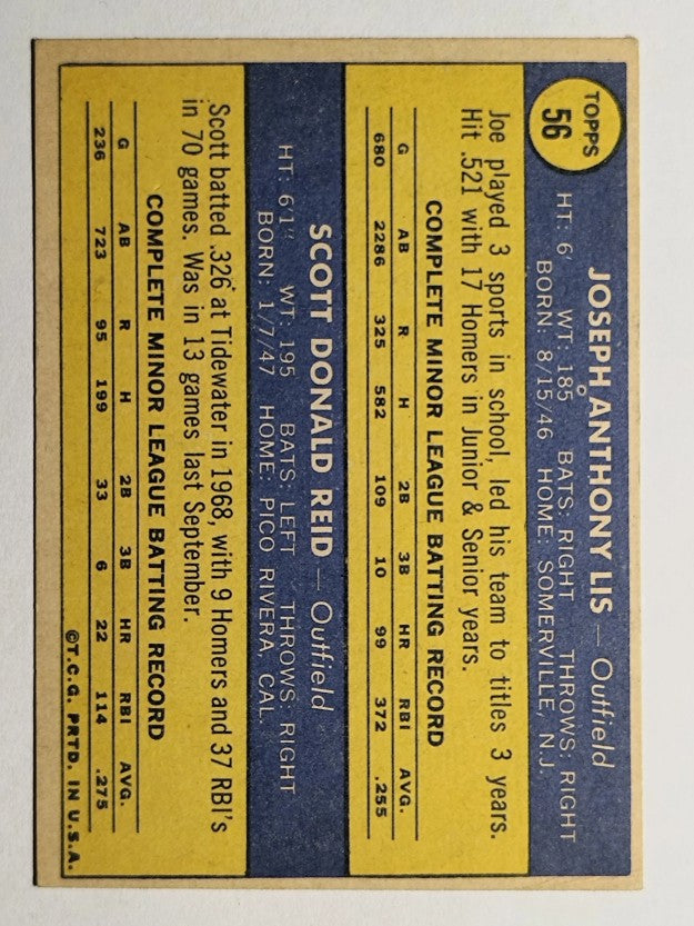 1970 Topps #56 Rookie Stars/Joe Lis RC/Scott Reid RC (VGEX)