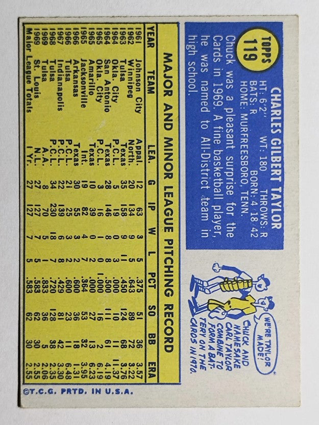 1970 Topps #119 Chuck Taylor RC (VGEX)