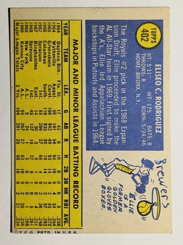 1970 Topps #402 Ellie Rodriguez (VG)