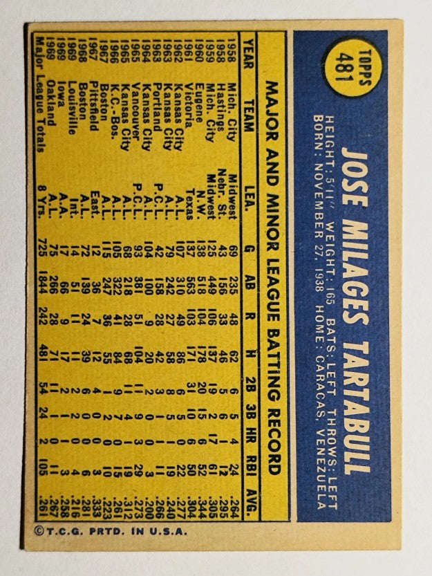 1970 Topps #481 Jose Tartabull (VGEX)