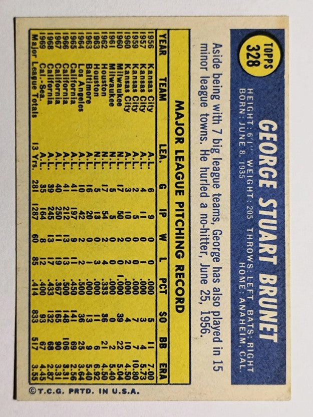 1970 Topps #328 George Brunet (EX)