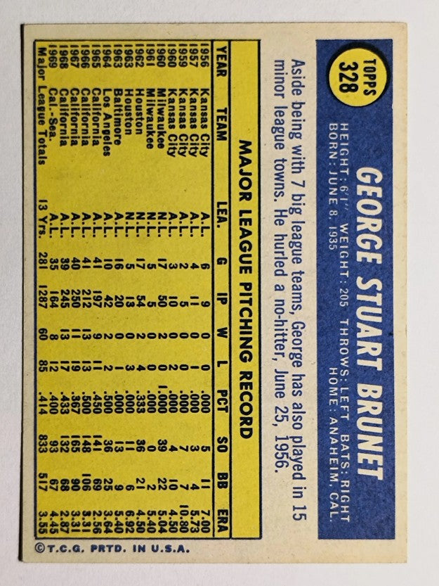 1970 Topps #328 George Brunet (VGEX)