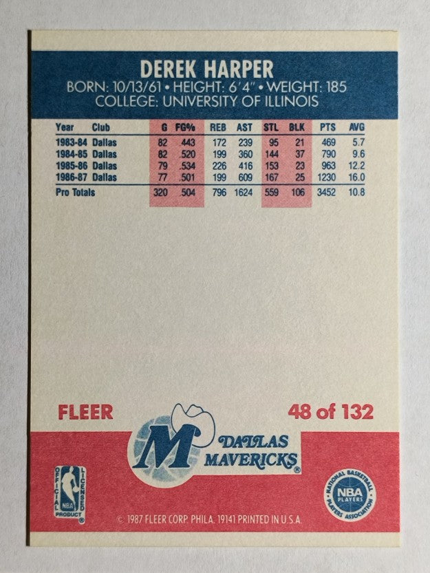 1987-88 Fleer #48 Derek Harper
