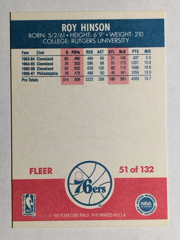 1987-88 Fleer #51 Roy Hinson