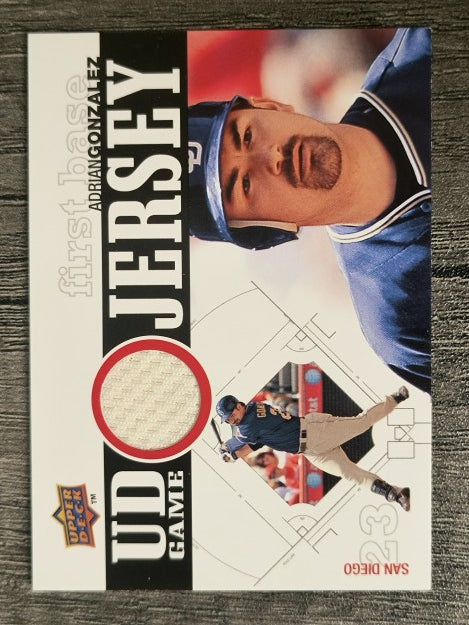 2010 Upper Deck UD Game Jersey #GO Adrian Gonzalez