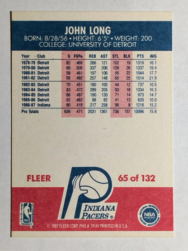 1987-88 Fleer #65 John Long