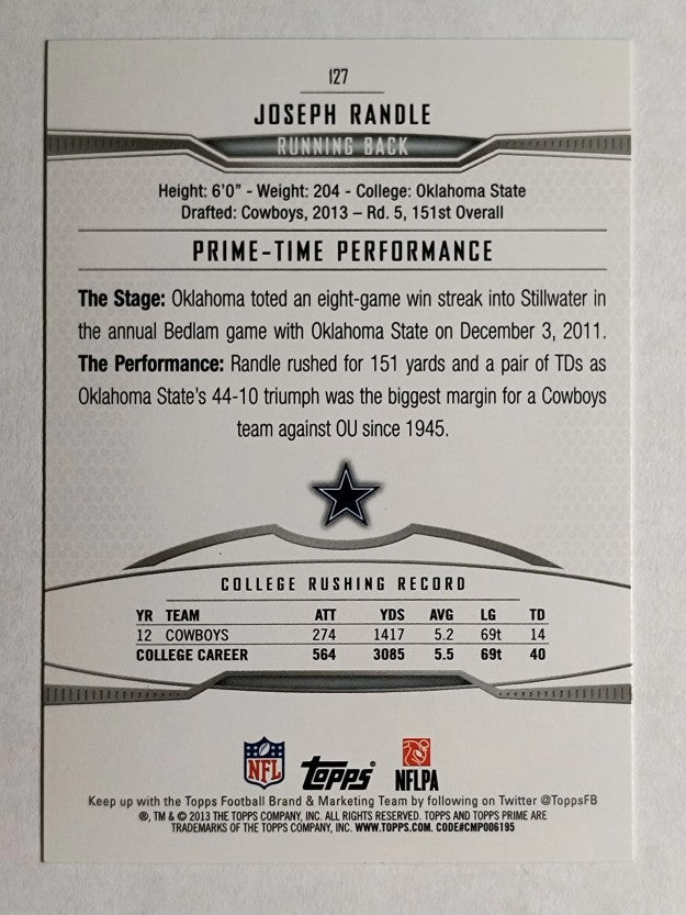 2013 Topps Prime Retail #127 Joseph Randle RC