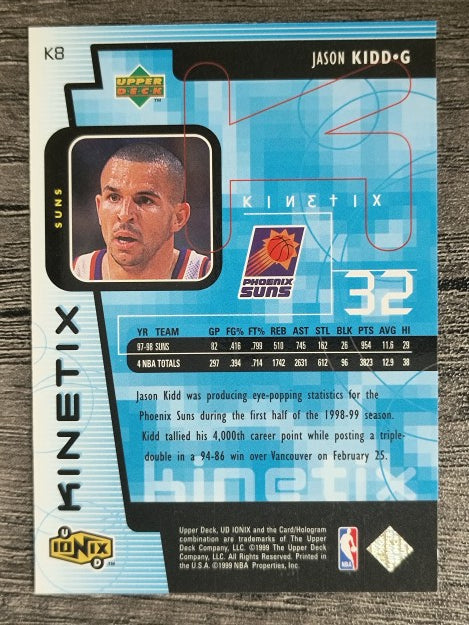 1998-99 UD Ionix Kinetix #K8 Jason Kidd