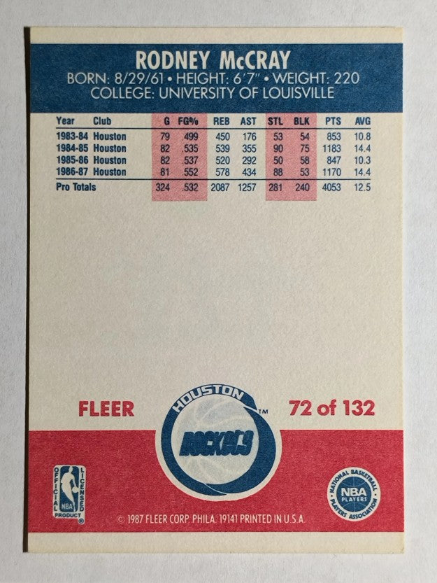 1987-88 Fleer #72 Rodney McCray