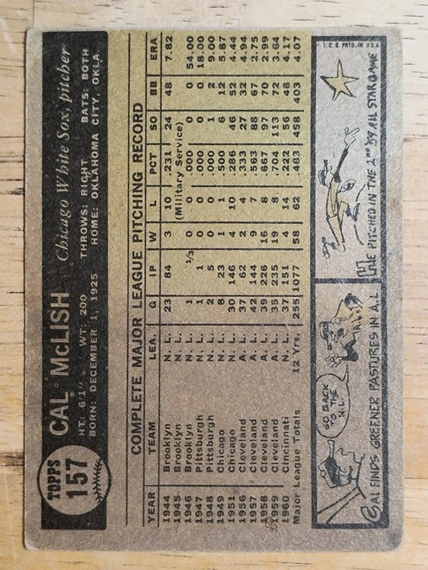 1961 Topps #157 Cal McLish (GOOD)