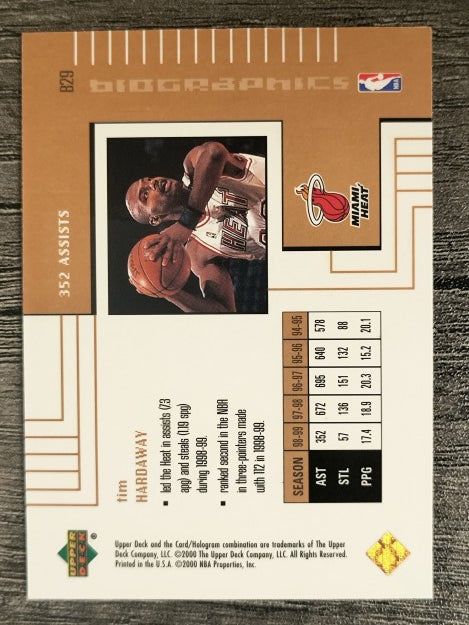 1999-00 Upper Deck BioGraphics #B29 Tim Hardaway