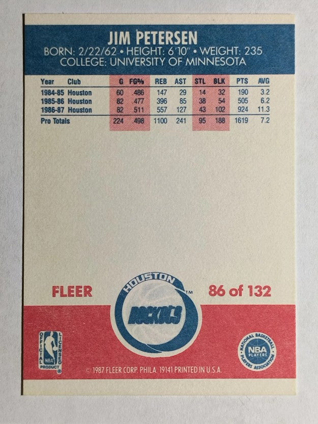 1987-88 Fleer #86 Jim Petersen