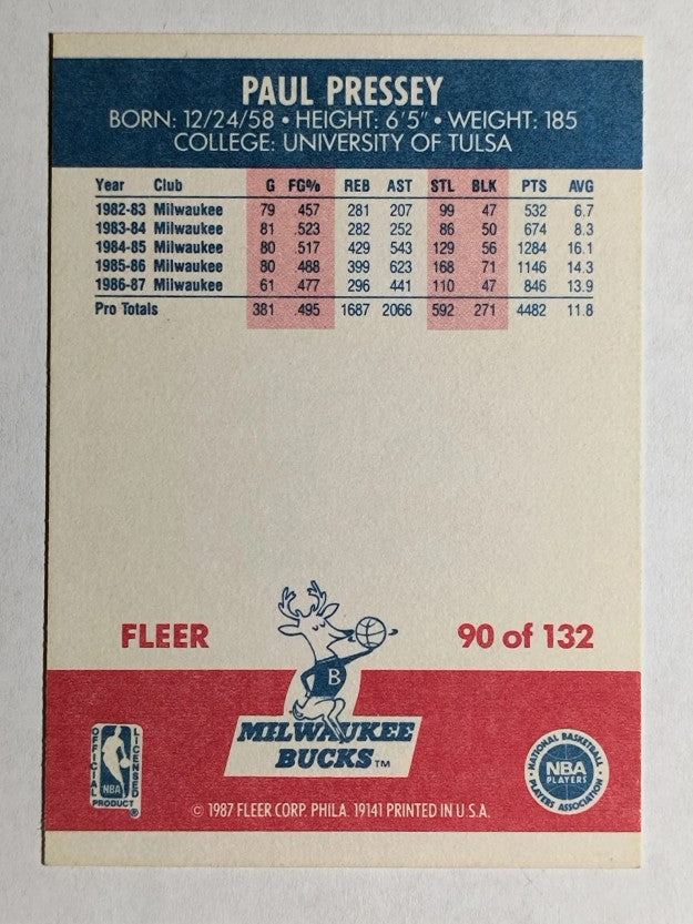 1987-88 Fleer #90 Paul Pressey