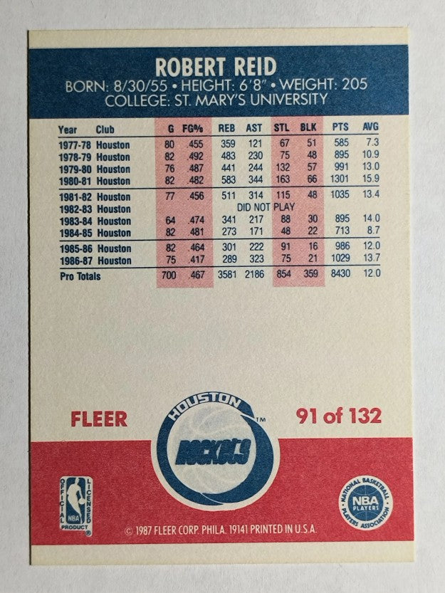 1987-88 Fleer #91 Robert Reid