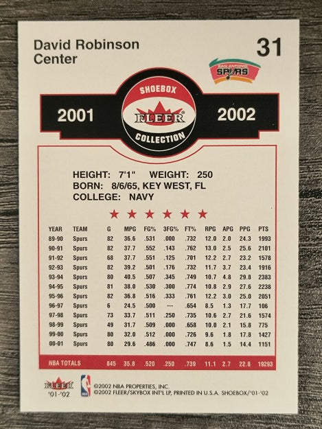 2001-02 Fleer Shoebox #31 David Robinson