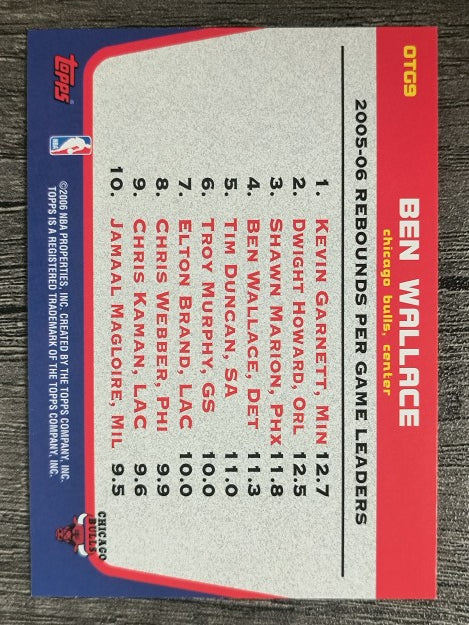 2006-07 Topps Own the Game #9 Ben Wallace