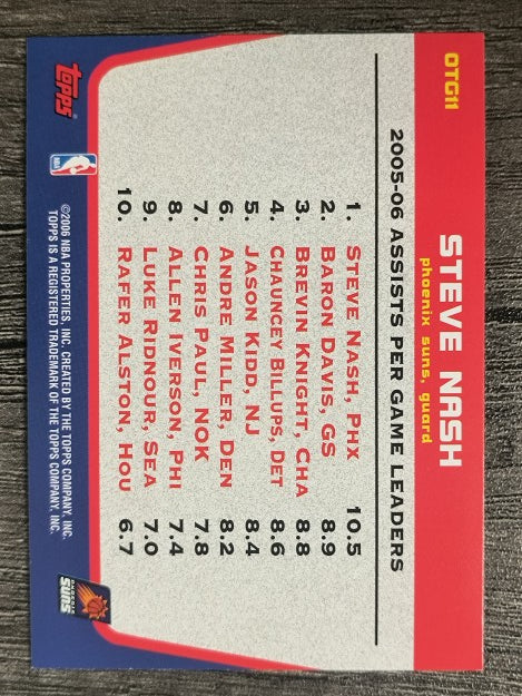 2006-07 Topps Own the Game #11 Steve Nash