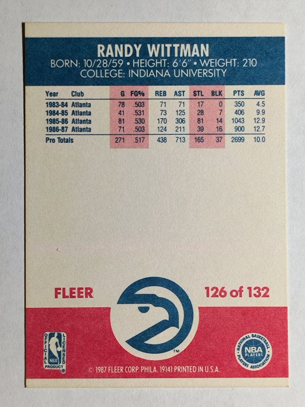 1987-88 Fleer #126 Randy Wittman