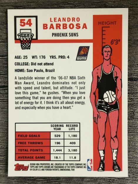 2007-08 Topps Chrome 1957-58 Variations #54 Leandro Barbosa