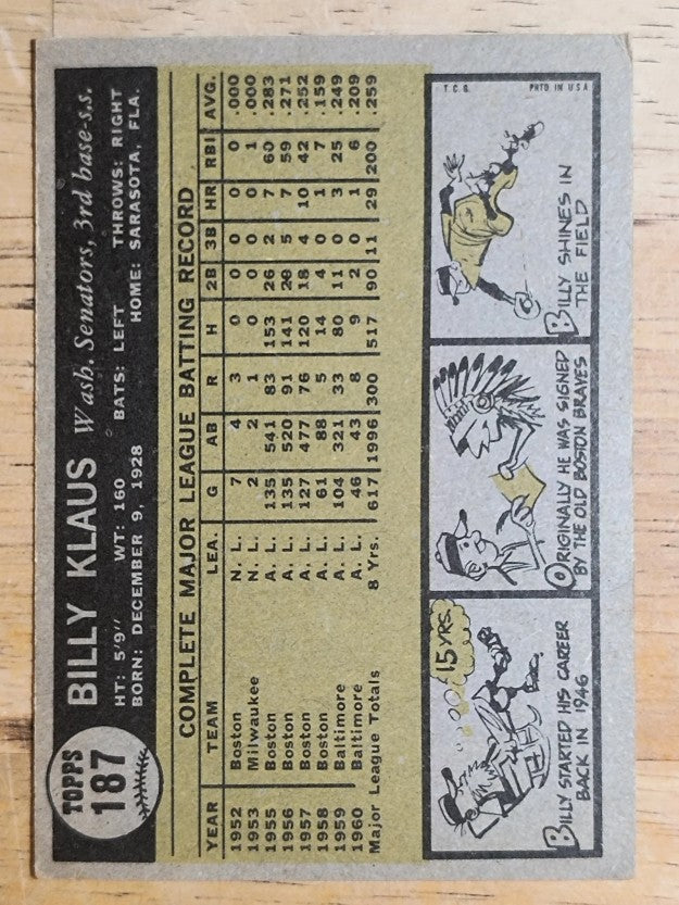 1961 Topps #187 Billy Klaus (VG)