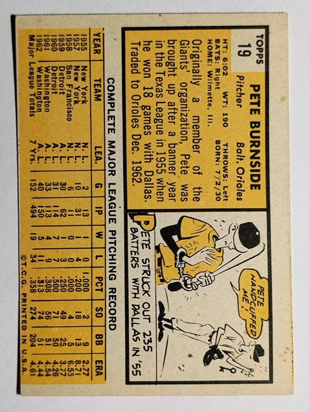 1963 Topps #19 Pete Burnside (VGEX)