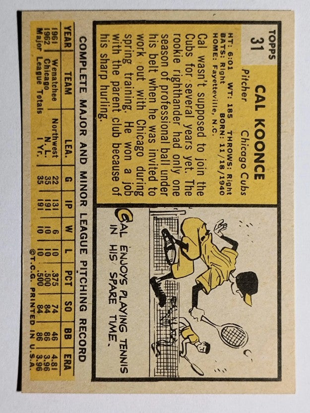 1963 Topps #31 Cal Koonce RC (EXMT)