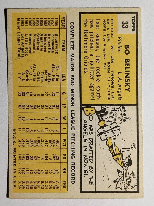 1963 Topps #33 Bo Belinsky (VGEX)