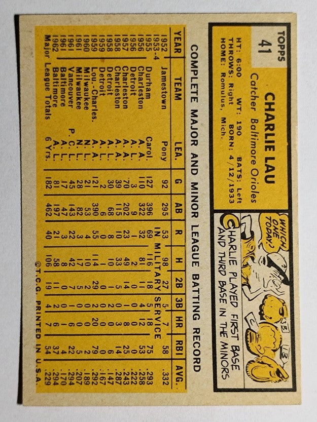1963 Topps #41 Charley Lau (VG)
