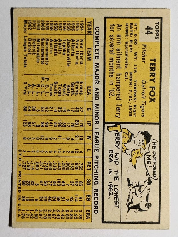 1963 Topps #44 Terry Fox (VGEX)