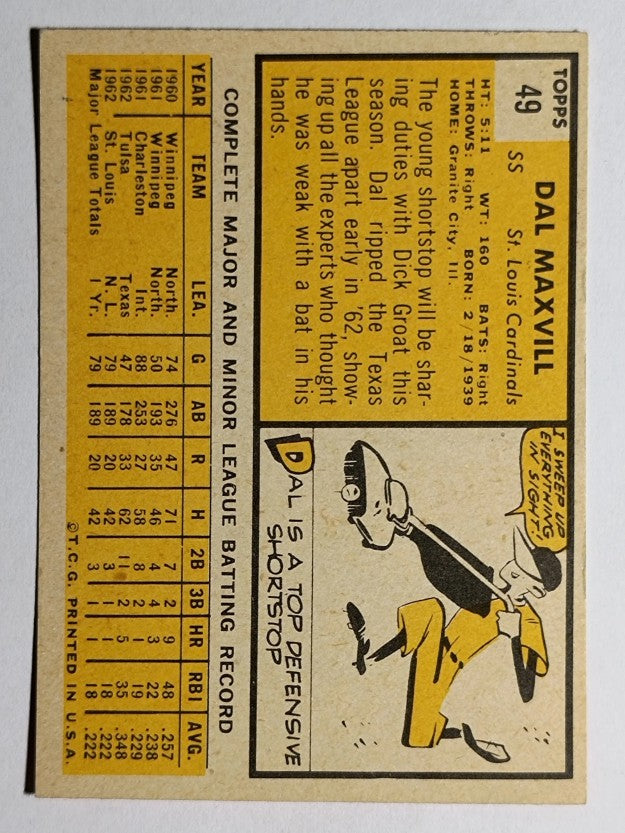 1963 Topps #49 Dal Maxvill RC (VG)