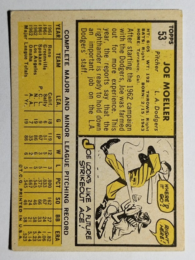 1963 Topps #53 Joe Moeller RC (VGEX)