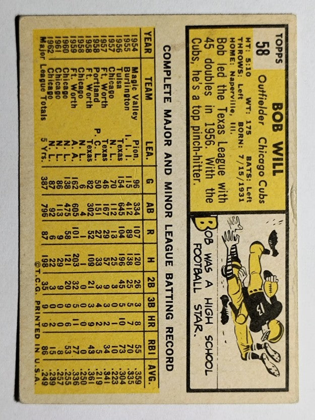 1963 Topps #58 Bob Will (GOOD)