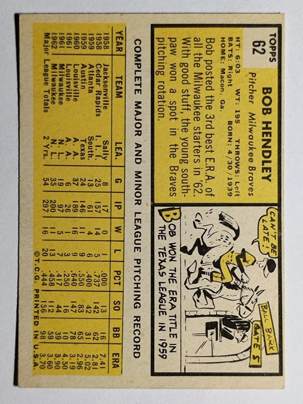 1963 Topps #62 Bob Hendley (EXMT)