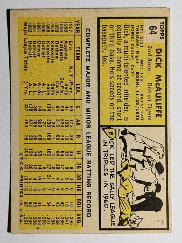 1963 Topps #64 Dick McAuliffe (VGEX)