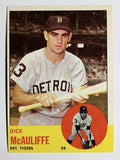 1963 Topps #64 Dick McAuliffe (VGEX)