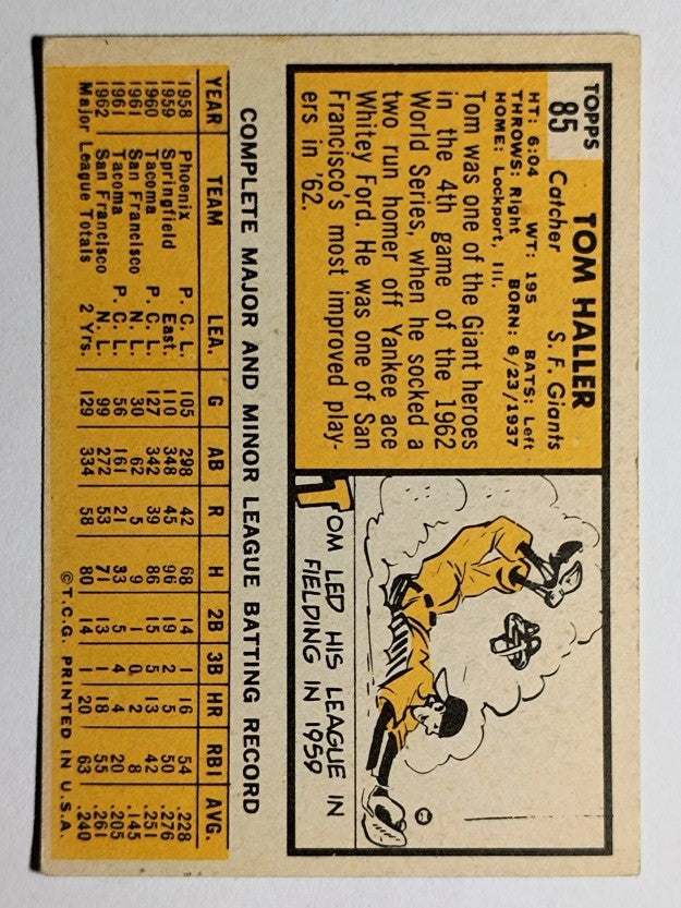 1963 Topps #85 Tom Haller (POOR)