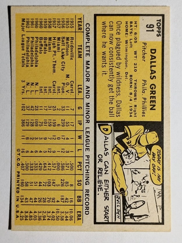 1963 Topps #91 Dallas Green (EXMT)