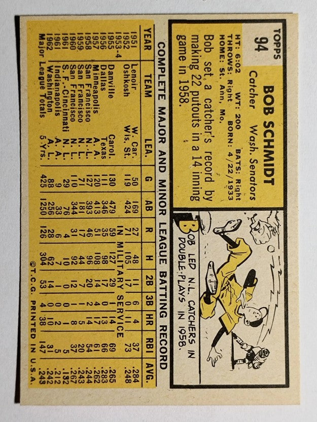 1963 Topps #94 Bob Schmidt (EX)