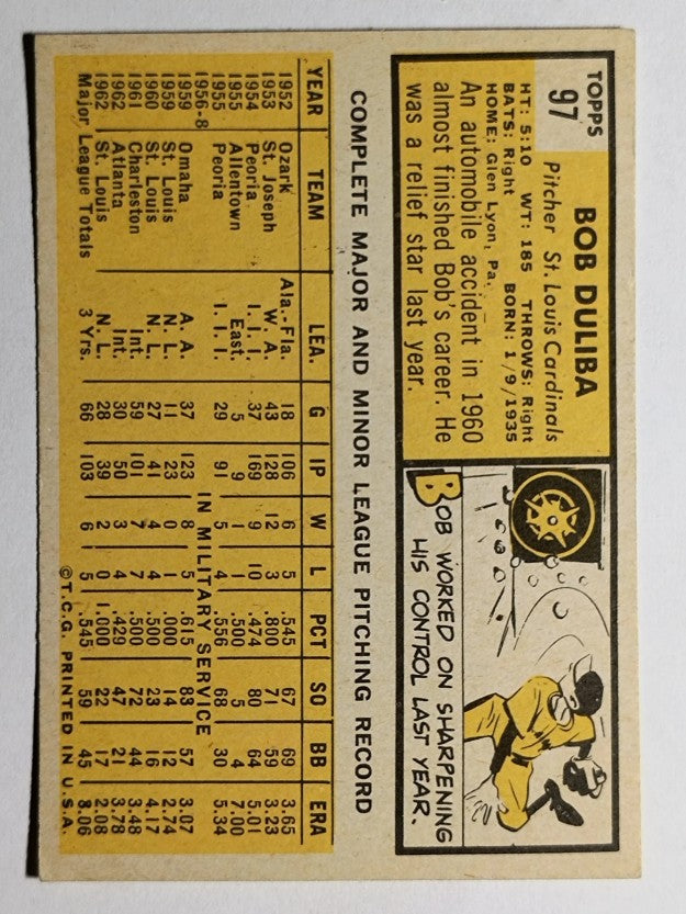 1963 Topps #97 Bob Duliba (EXMT)