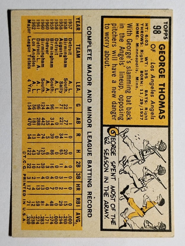1963 Topps #98 George Thomas (VG)