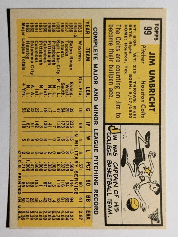 1963 Topps #99 Jim Umbricht (EXMT)