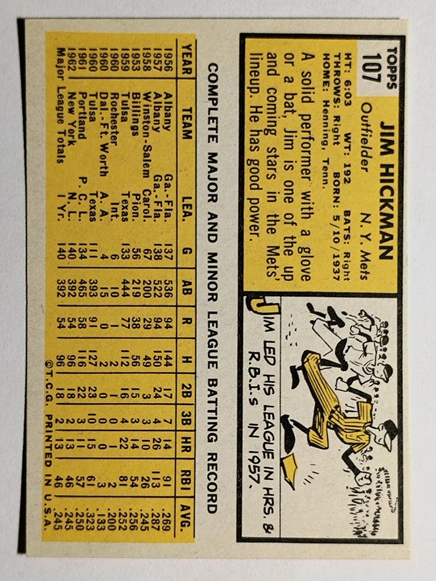 1963 Topps #107 Jim Hickman (EX)