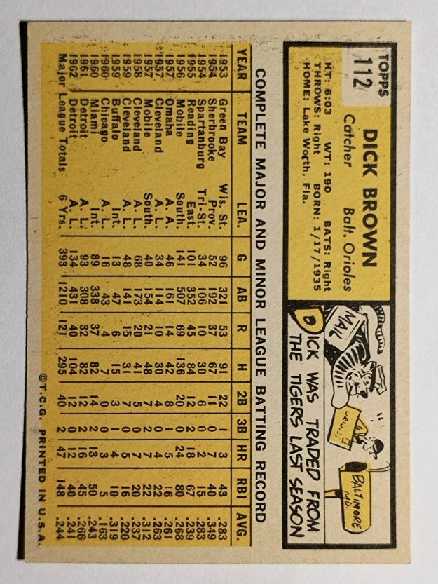 1963 Topps #112 Dick Brown (EX)