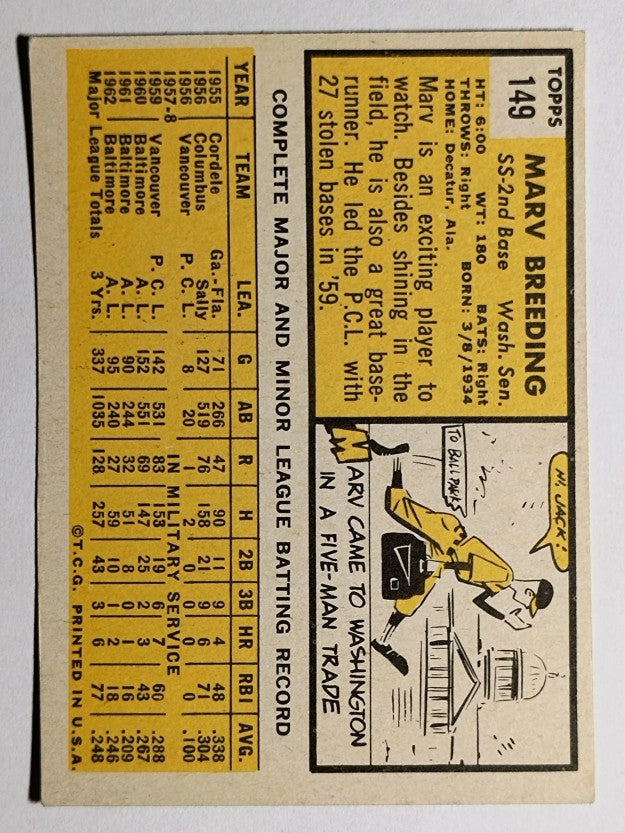 1963 Topps #149 Marv Breeding (VGEX)