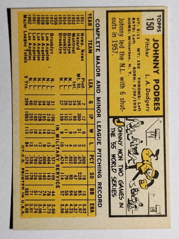 1963 Topps #150 Johnny Podres (NMMT)