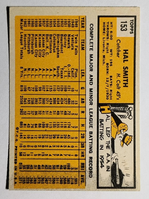 1963 Topps #153 Hal Smith (VGEX)