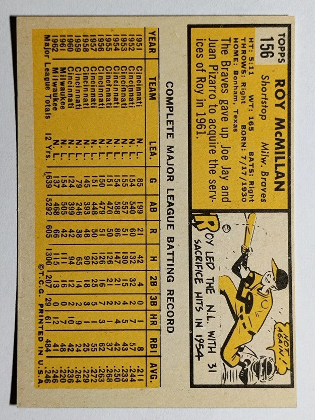 1963 Topps #156 Roy McMillan (EX)
