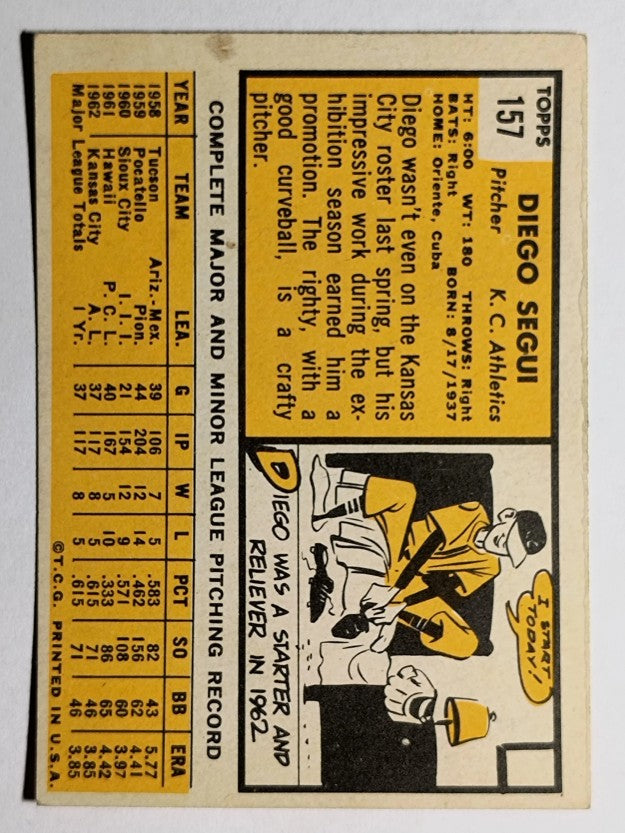 1963 Topps #157 Diego Segui RC (EX)